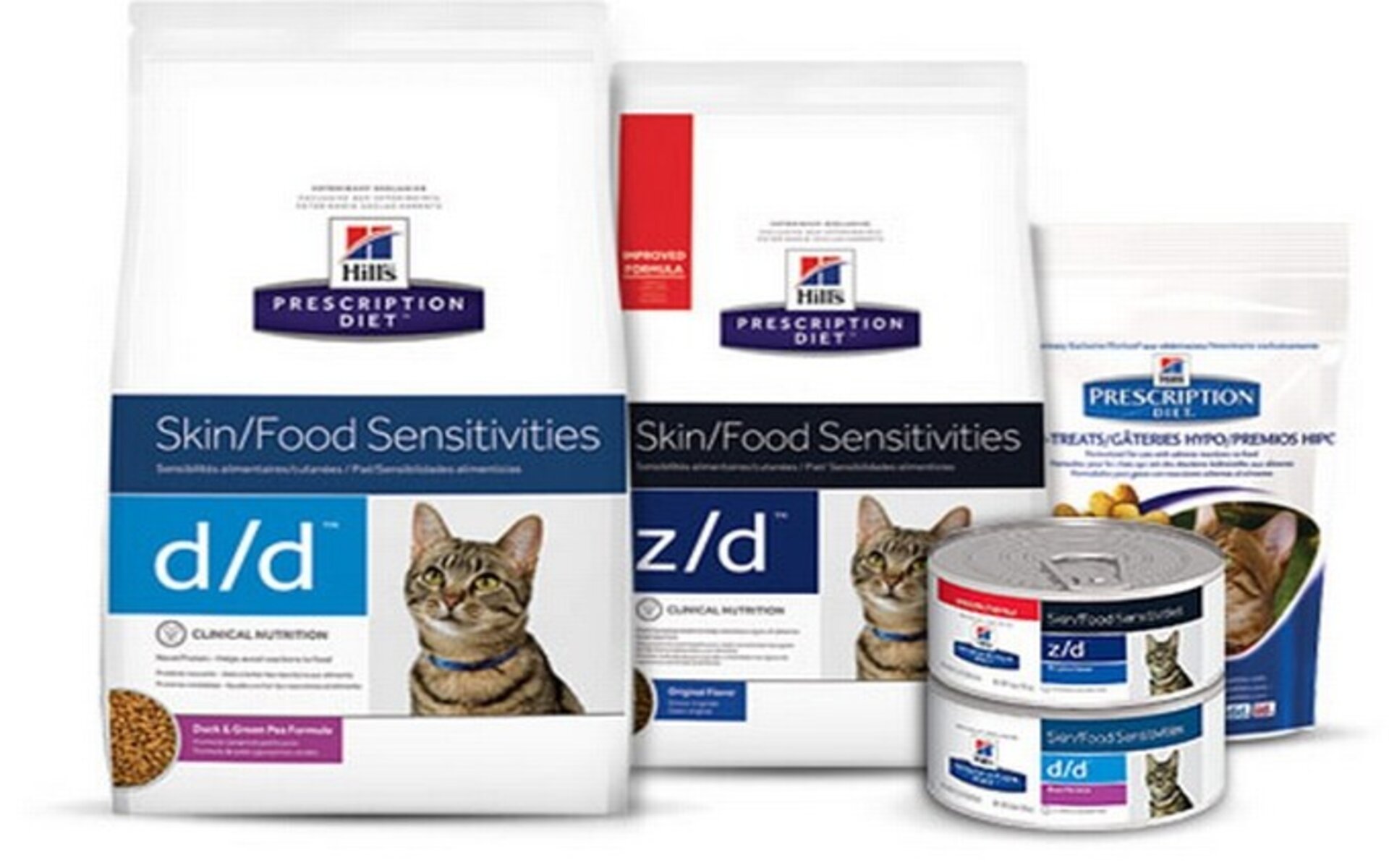Skin/food sensitivities помогает поддерживать здоровую кожу и уменьшает выпадение волос, а также обеспечивает оптимальное пищеварение и контроль веса